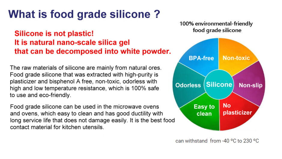 Silicone plug,Silicone sleeve, Silicone membrane - Dafeng Silicone