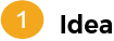 1-ideapng